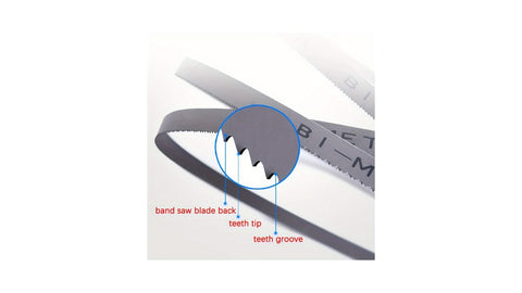 Band Saw Blade Chip Welding and Gullet Clogging