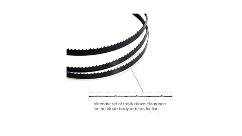 Bi-Metal vs Carbide vs Carbon Band Saw Blades