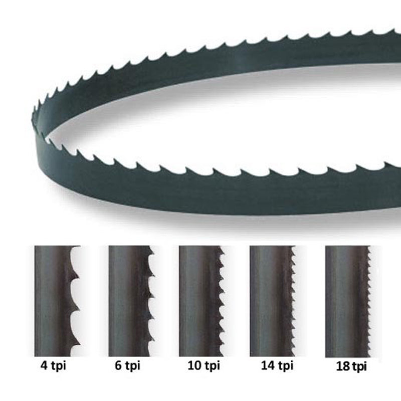 DEKOLY 93-1/2-Inch X 3/8-Inch X 0.02, 6TPI Carbon Band Saw Blades, 2-Pack