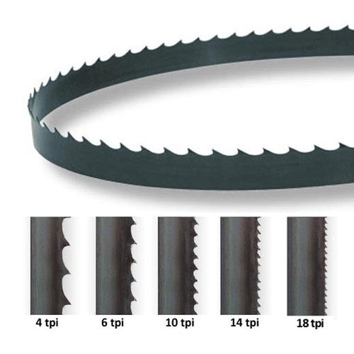 DEKOLY 116 Inch X 3/8-Inch X 0.02, 3TPI Carbon Band Saw Blades, 2-Pack